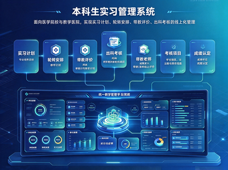 本科生实习管理系统