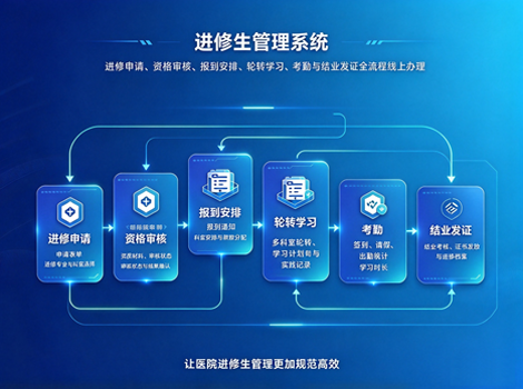 进修生管理系统