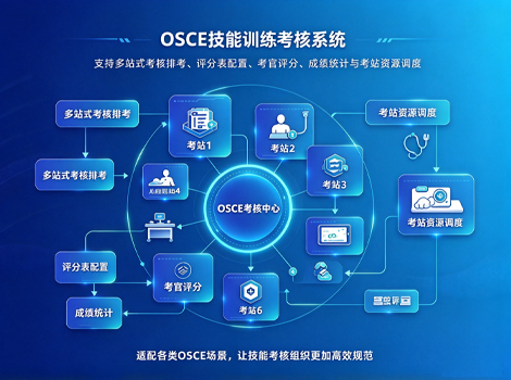 OSCE技能训练考核系统