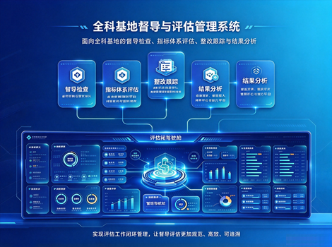 全科基地督导与评估管理系统